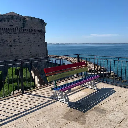 Regina Elena Apartment *